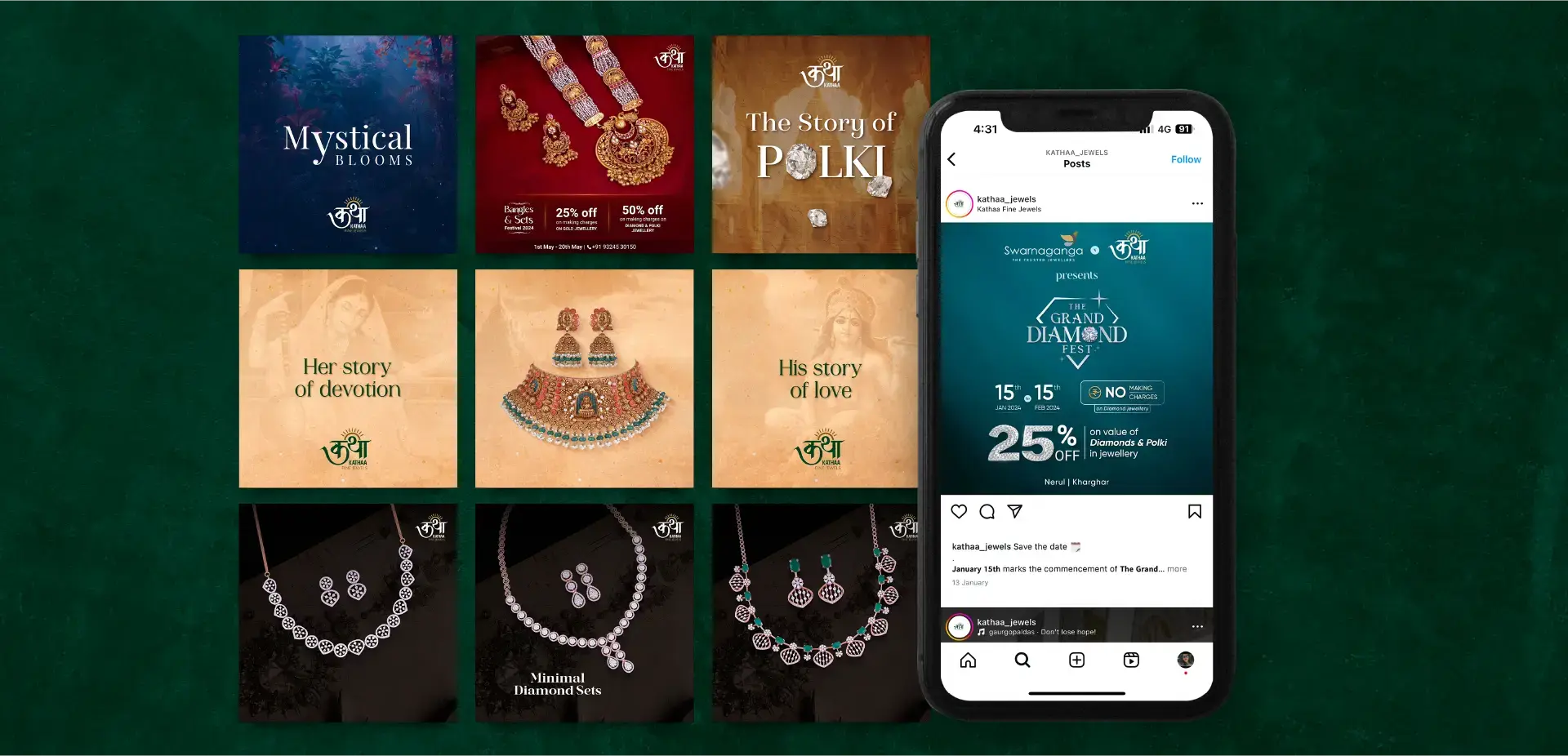 How We Helped This Jewellery Brand to Boost Brand Visibility