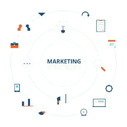 marketing-strategies-and-its-symbol
