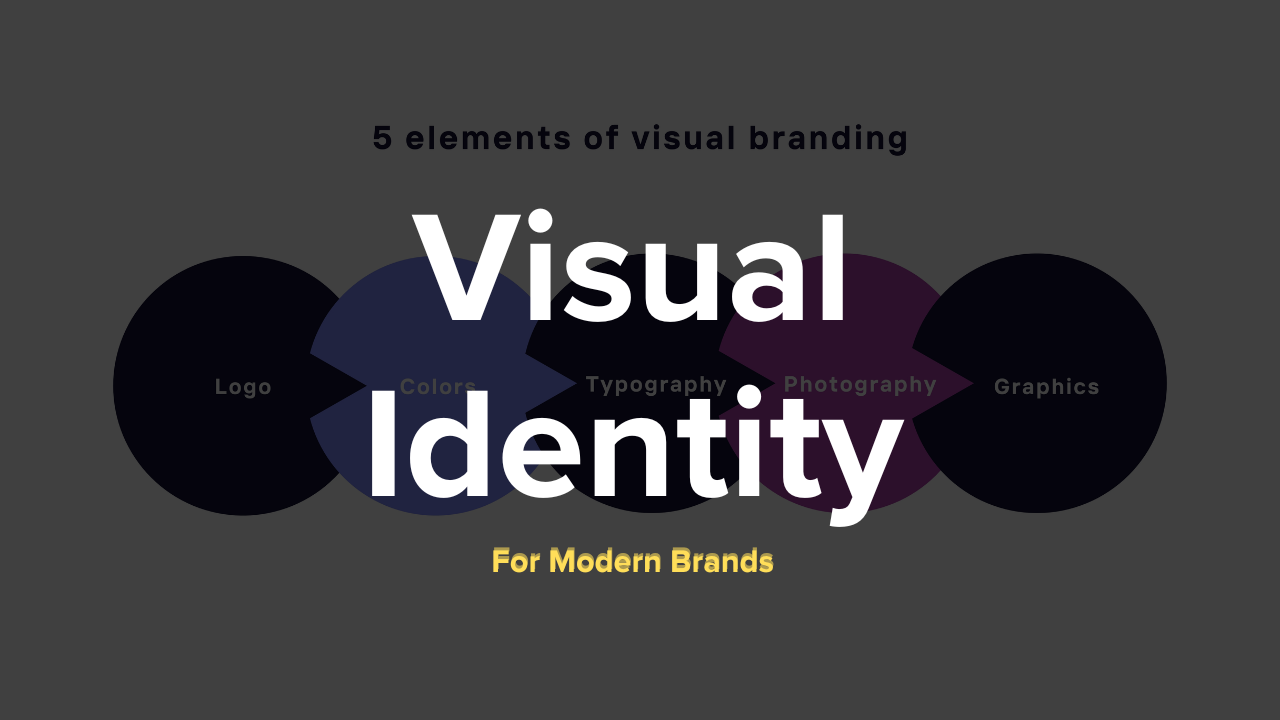 Why Visual Identity Matters More Than Ever for Modern Brands